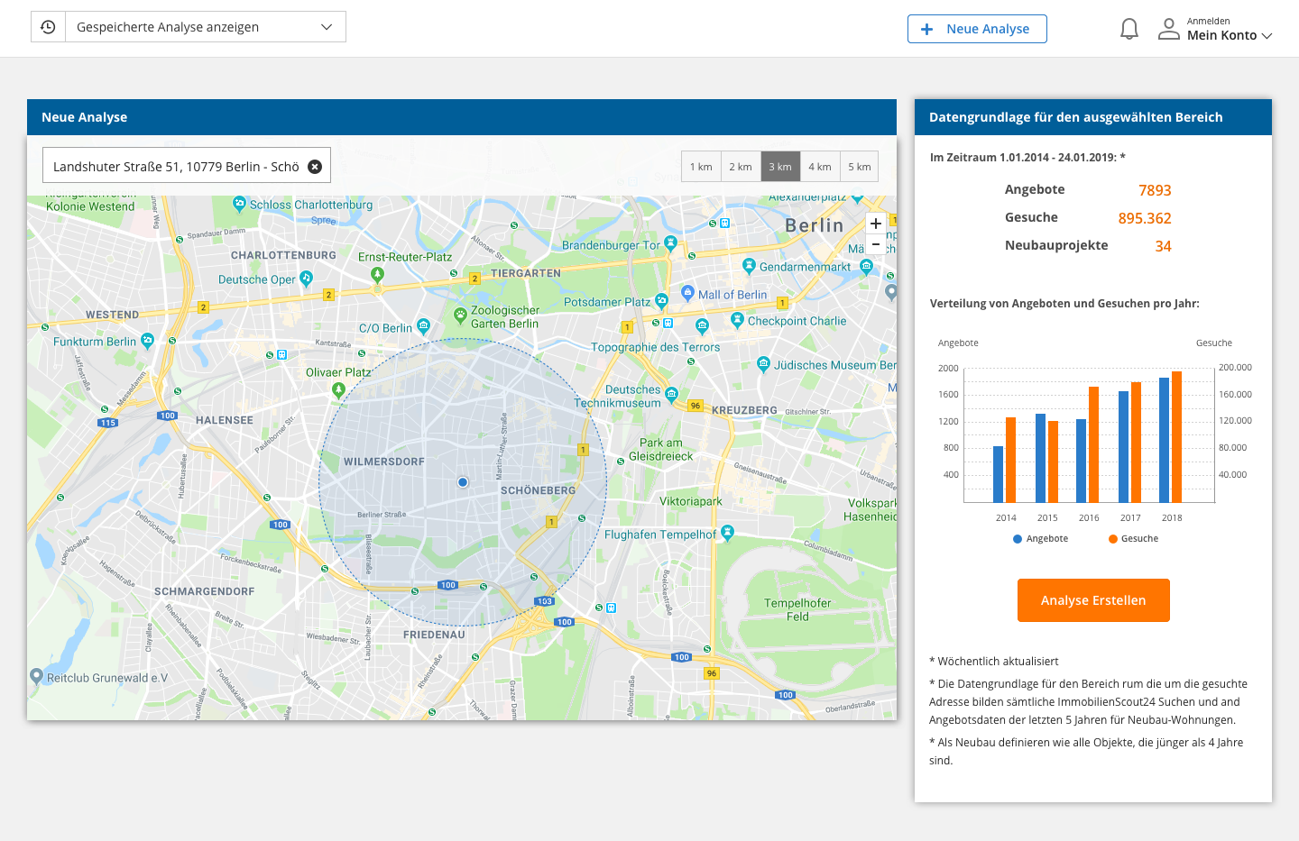 Onboarding screen with data preview