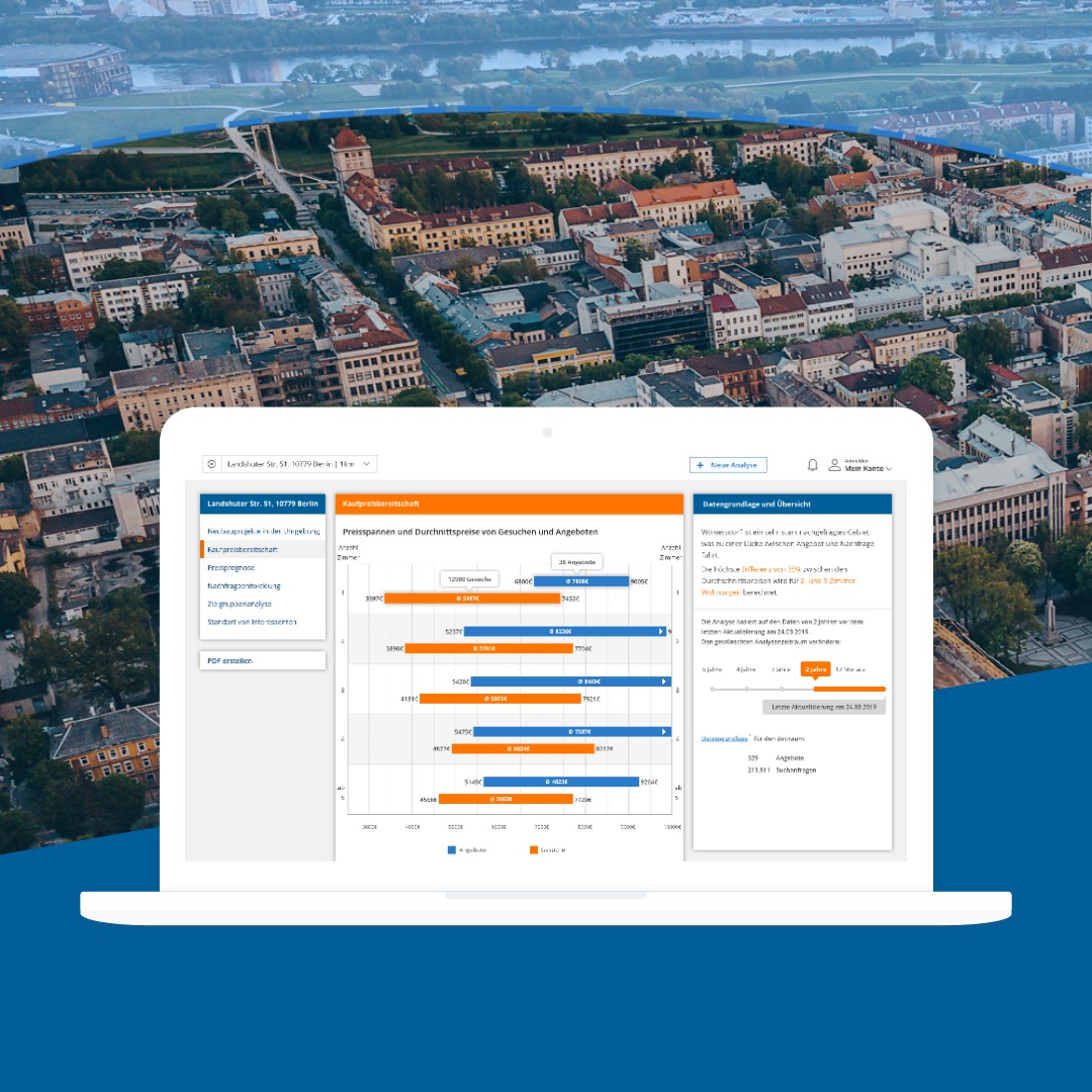 Location Analysis Data Tool